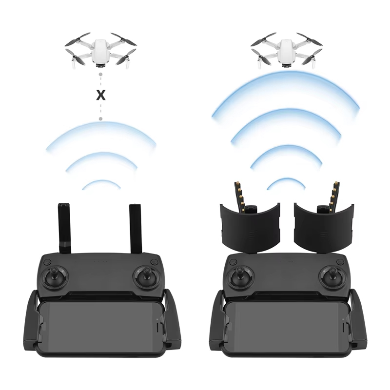 Antena Yagi para DJI Mavic Min - Drone Dji Rc Pro reseña y precio